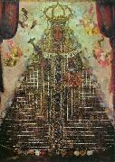 Cuzco School Our Lady of Guadalupe Sweden oil painting artist